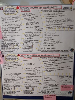 ÖGP-Kongress 2023 in Graz